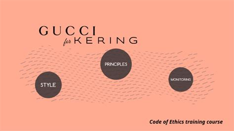 is gucci ethical